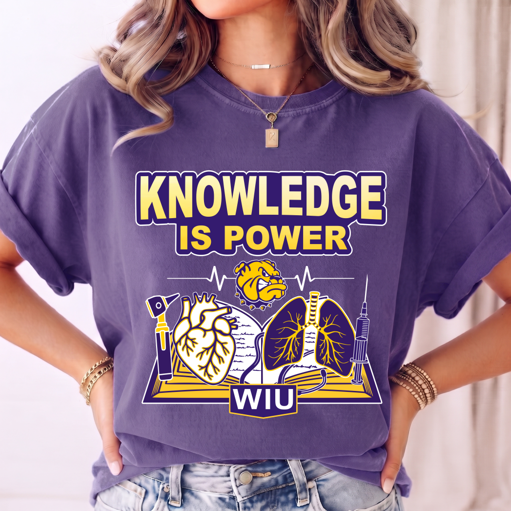 WIU Nursing Knowledge